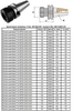 Патрон Цанговый с хв-ком 7:24 - BT40х 80 (MAS403) c ЧПУ (М16х2.0) под цанги ЕR40 (BT40-ER40-80) "CNIC" (cnic57676)