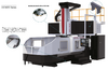 Фрезерный портальный станок MetalCraft XKW2316A х3000 с ЧПУ FANUC — миниатюра 2