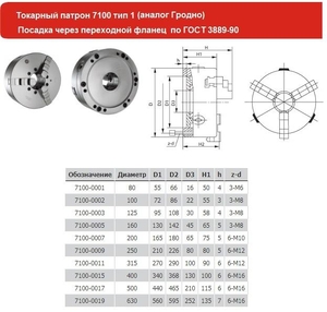 Патрон токарный d 80 мм 3-х кулачковый К11 (7100-0001П) "CNIC" (cnic49338)